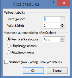 Dialogové okno příkazu vložit tabulku