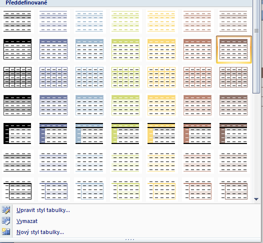Možnosti Upravit, Vymazat a Nový styl tabulky