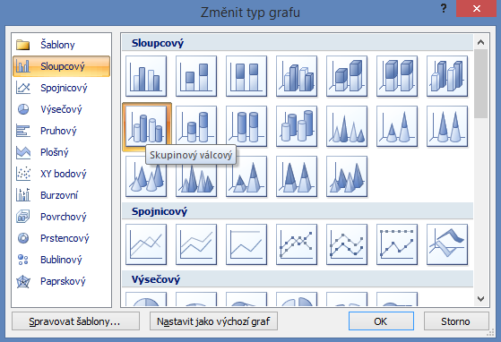 Dialogové okno Změnit typ grafu