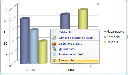 Kontextová nabídka, která se objeví po kliknutí pravým tlačítkem na zadní stěnu grafu