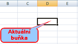Aktuální buňka je zvýrazněna černou čarou