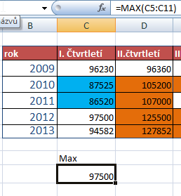 Výsledek funkce Maximum