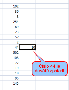 Pořadí čísla 44