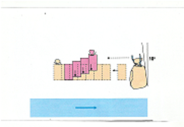 Způsob kladení jednokomorových pytlů (schématicky)