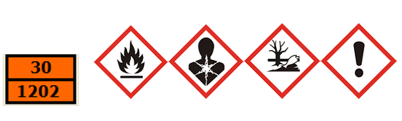 Nafta - bezpečnostní tabulka a vlastnosti