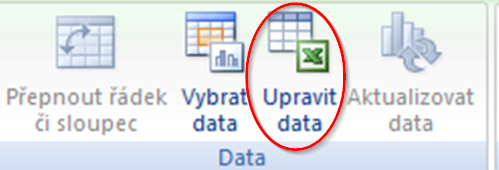 Příkaz Upravit data ve skupině Data