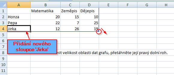 Přidání nového sloupce do grafu