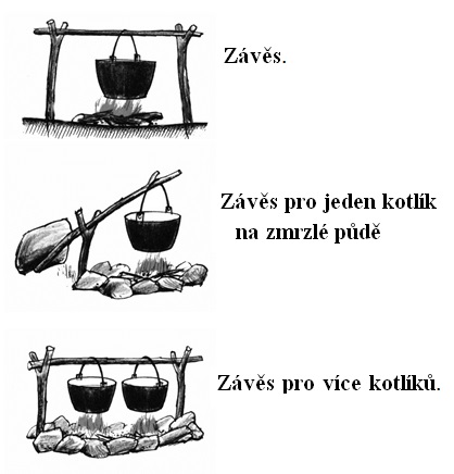 závěs